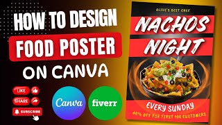 How to design food poster on canva stepbystep guide [upl. by Ddahc]