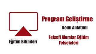 7 Eğitim Bilimleri  Program Geliştirme  Felsefe Alanları Felsefi Akımlar [upl. by Mik]