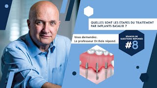 Information N°8 Implants basals Biomed les étapes du traitement [upl. by Duggan45]