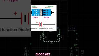 DIODE explaining electronic components PN junction diodesemiconductor rectification [upl. by Dumm]