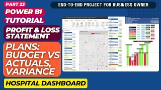 Our Plan for upcoming tutorials Budgets vs Actuals Variance Analysis Financial Dashboard Power bi [upl. by Trixie961]