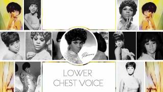 Florence Ballard Vocal Range The REAL Effie White C3D6 [upl. by Lancelot746]