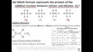 Chemistry Regents January 2012 Question 46 [upl. by Ecirahs]