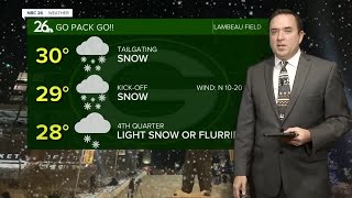 NBC 26 weather forecast [upl. by Rik872]