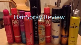 Hairspray Review Mens Hair [upl. by Marcellina]