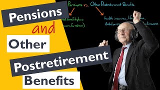 Accounting for Pensions vs Other Postretirement Benefits [upl. by Aihsirt]