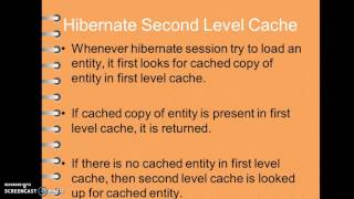 Explain Hibernate second level cache [upl. by Kauppi199]