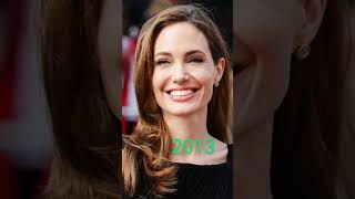 Angelina Jolie transformation 19862024🔥music 80smusic beautiful [upl. by Nnylahs]