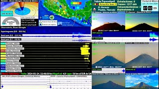 🇲🇽🔺Monitoreo sísmico y volcánico mexicano Popocatépetl Colima espectrogramas sismogramas [upl. by Einrae]