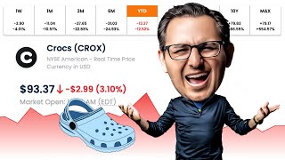 Our CROX Stock Analysis Tells THIS  Are Crocs Here To Stay  Crocs Stock [upl. by Grory]