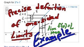 Precise Definition of One Sided Limits  Example [upl. by Sacram]