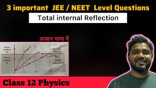 Lec 15  important JEE  NEET Level Questions on Total internal Reflection  Class 12 Physics [upl. by Elyrad855]