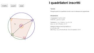 I quadrilateri inscritti [upl. by Coyle]