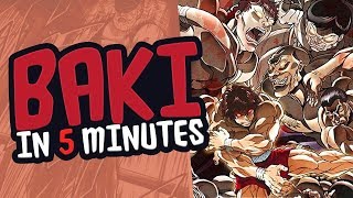 Baki Review in 5 Minutes [upl. by Atteugram689]