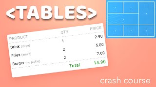 HTML Tables Tutorial with CSS Styling  Crash Course [upl. by Pang394]