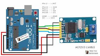 MCP2515 CAN BUS Module with Arduino  Arduino CAN Tutorial [upl. by Hedley205]