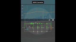 How SEPIC Converter Works in Electronics Circuit [upl. by Leonardo451]