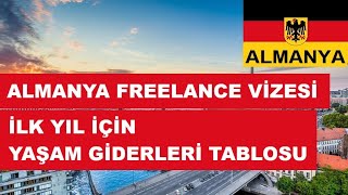 Almanya Freelance Vizesi için İlk Yıl için Yaşam Giderleri Tablosu [upl. by Ikcin550]