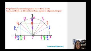 Trigonométrie 2eme sc et info [upl. by Enilecram]