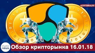 БлокчейнЦентр NEM КуалаЛумпур 97 Биткоинов принадлежат 4 пользователей Crypto News [upl. by Anirpas]