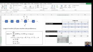 Solución de problemas de programación lineal con Excel PARTE 2 [upl. by Laks]