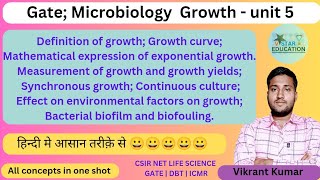 Gate Microbiology unit 5  Microbial Growth  Microbial growth kinetic  Microbial Growth in Hindi [upl. by Shetrit532]