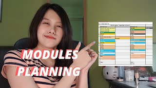 How to plan modules for freshmen [upl. by Kenric843]