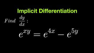 Implicit Differentiation Review [upl. by Tenaj]