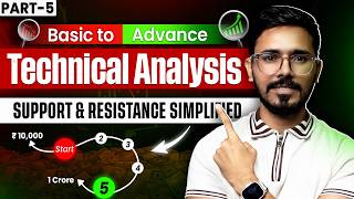 Basic To Advance Technical Analysis Part  5  Support amp Resistance Simplified  Sunil Gurjar Hindi [upl. by Mary277]