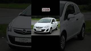 Evolution of Opel Corsa [upl. by Consalve]