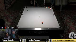 John Henderson Memorial 1PKT Tournament Day 2 [upl. by Airamat509]