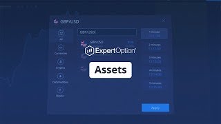 Assets  Trading Education  ExpertOption [upl. by Ahsekam]