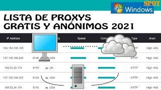 Lista de proxys actualizados gratis anóminos y rápidos 2020 [upl. by Aicatsanna]