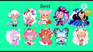 My Best and Worst Cookie Run Characters List Disowned for Black Pearl Cookie [upl. by Catherin]