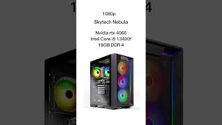 Best Prebuilt Gaming Pc in October 2024 [upl. by Llertal651]