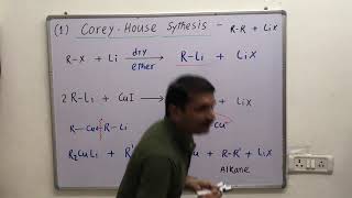 Trick to learn Corey House Synthesis Reaction Wurtz Reaction Fitting Rxn Frankland Ullmann RXN [upl. by Auqinahs]