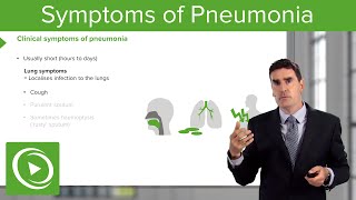 Pneumonia Symptoms amp Examinations – Respiratory Medicine  Lecturio [upl. by Korrie]