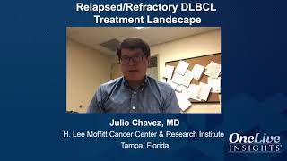 RelapsedRefractory DLBCL Treatment Landscape [upl. by Kcirddec782]