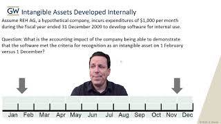 Internally Developed Intangible Assets [upl. by Pepi894]