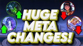 HOW WILL THE META CHANGE Patch 1830 Analysis  Mobile Legends [upl. by Prochora]