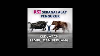 RSI Sebagai Alat Pengukur Kekuatan Bull dan Bear rsi rsitradingstrategy analisisteknikal [upl. by Ilat]