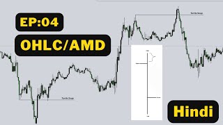 EP4 OHLC  AMD in any Candle  Turtle Soup  ICT Concepts in Hindi [upl. by Sateia]