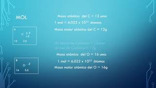 ¿Cómo se calcula la MASA MOLAR y el PORCENTAJE DE MASA en compuestos químicos [upl. by Ennayelsel511]