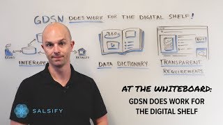 At the Whiteboard GDSN Does Work for the Digital Shelf [upl. by Asirahc]