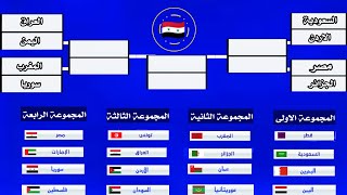 توقعات الذكاء الاصطناعي لبطل كاس العرب 2024 في قطر [upl. by Traver82]