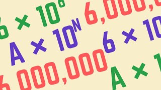 How to write and convert numbers in standard form  GCSE [upl. by Arayc344]