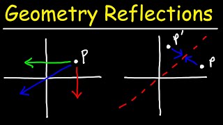 Geometry Reflections [upl. by Nilyahs]