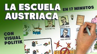 La Escuela Austríaca de Economía [upl. by Veradia]