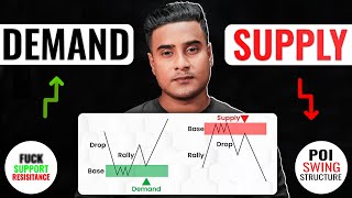 Supply amp Demand zone Trading Strategy bangla  Difference Between Support Resistance amp Supply Demand [upl. by Melise692]