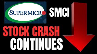 SUPER MICRO Stock ANALYSIS SMCI STOCK TARGETS [upl. by Llener]